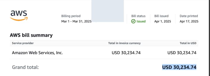 Redacted AWS bill summary for March 2025 showing a total of 30,234 dollars and 74 cents
